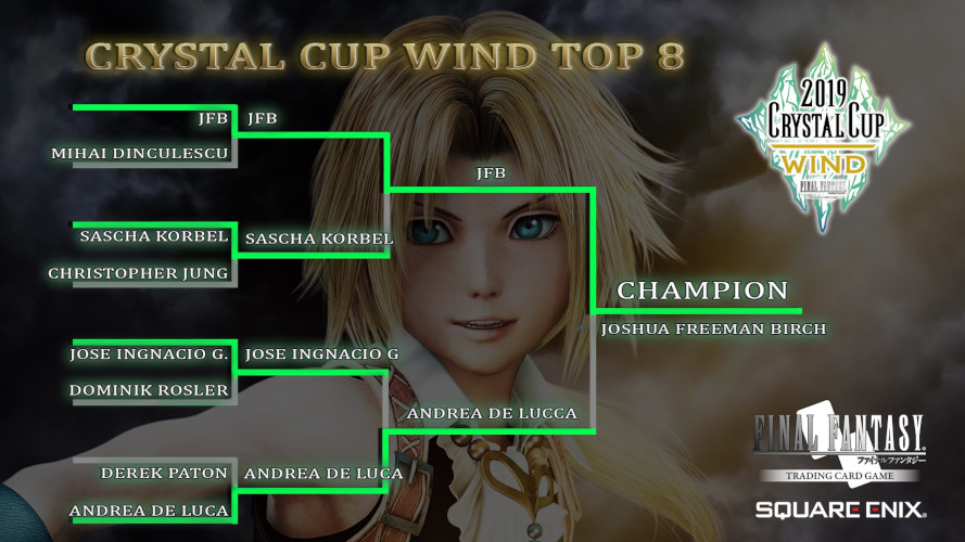 Crystal Cup Wind: